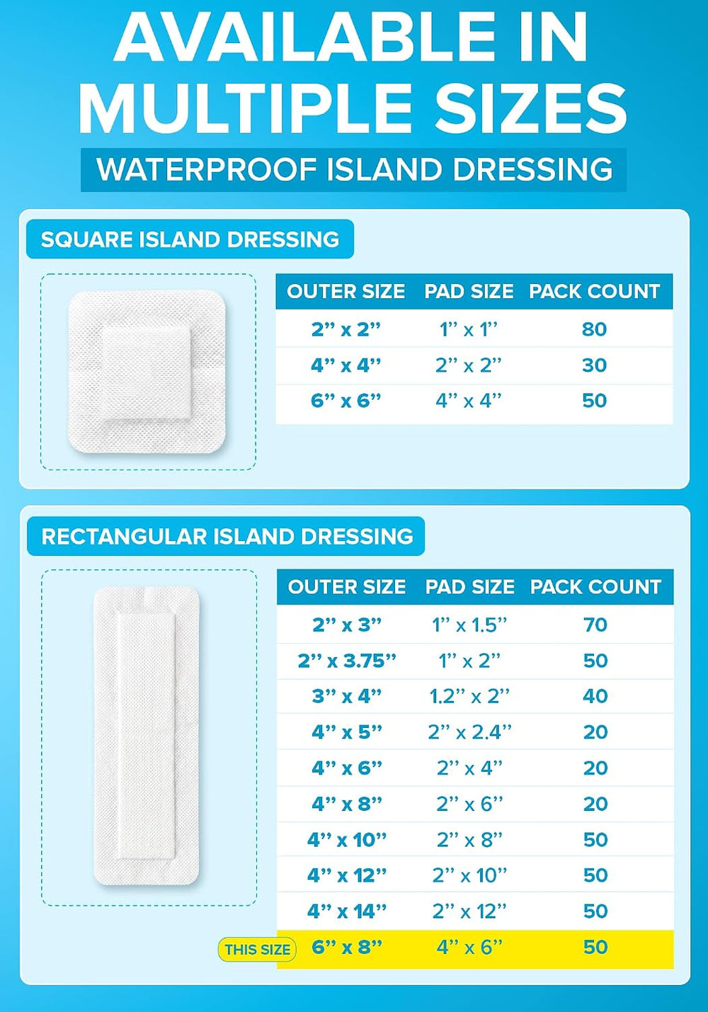 Island Dressing 6x8, 50-Pack, Wound Care & Dressings, Waterproof, FSA&...