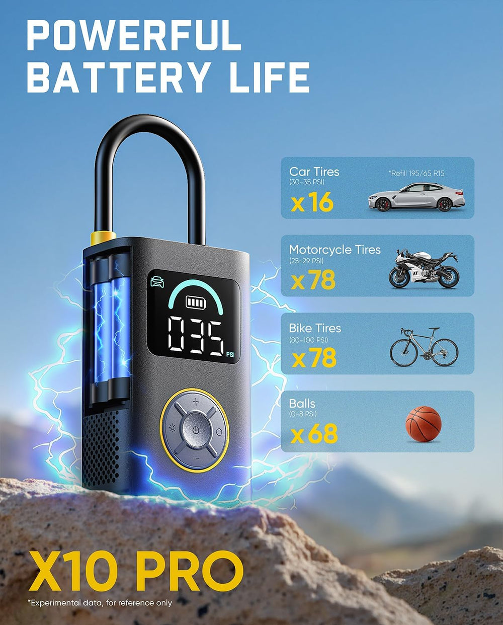 Fanttik X10 Pro 35s Fast Tire Inflator, 150PSI Cordless Air Pump, Auto-Off