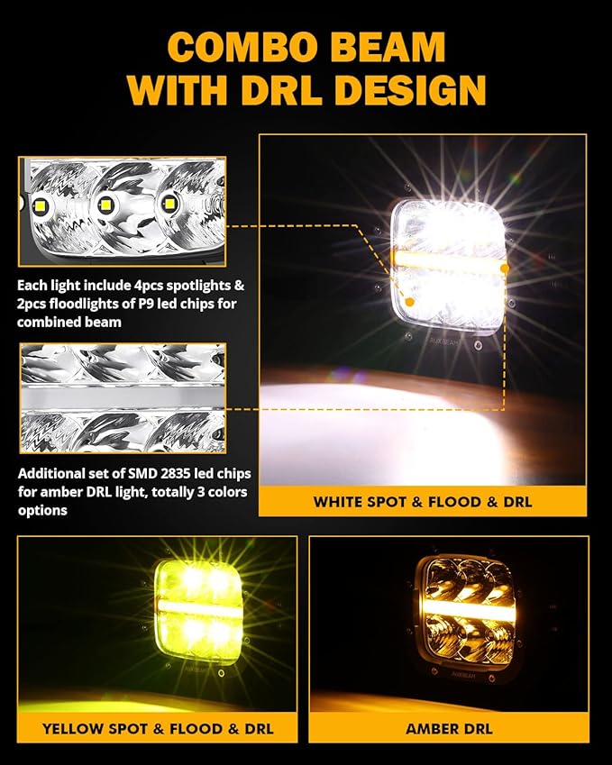 Auxbeam 5" LED Offroad Light