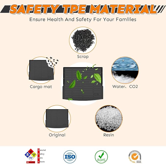 Binmotor-Floor Mats & Cargo Liner Set