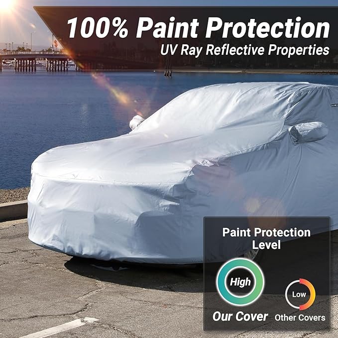 iCarCover 18-Layer Car Cover Waterproof All Weather, UV Protection, Fits