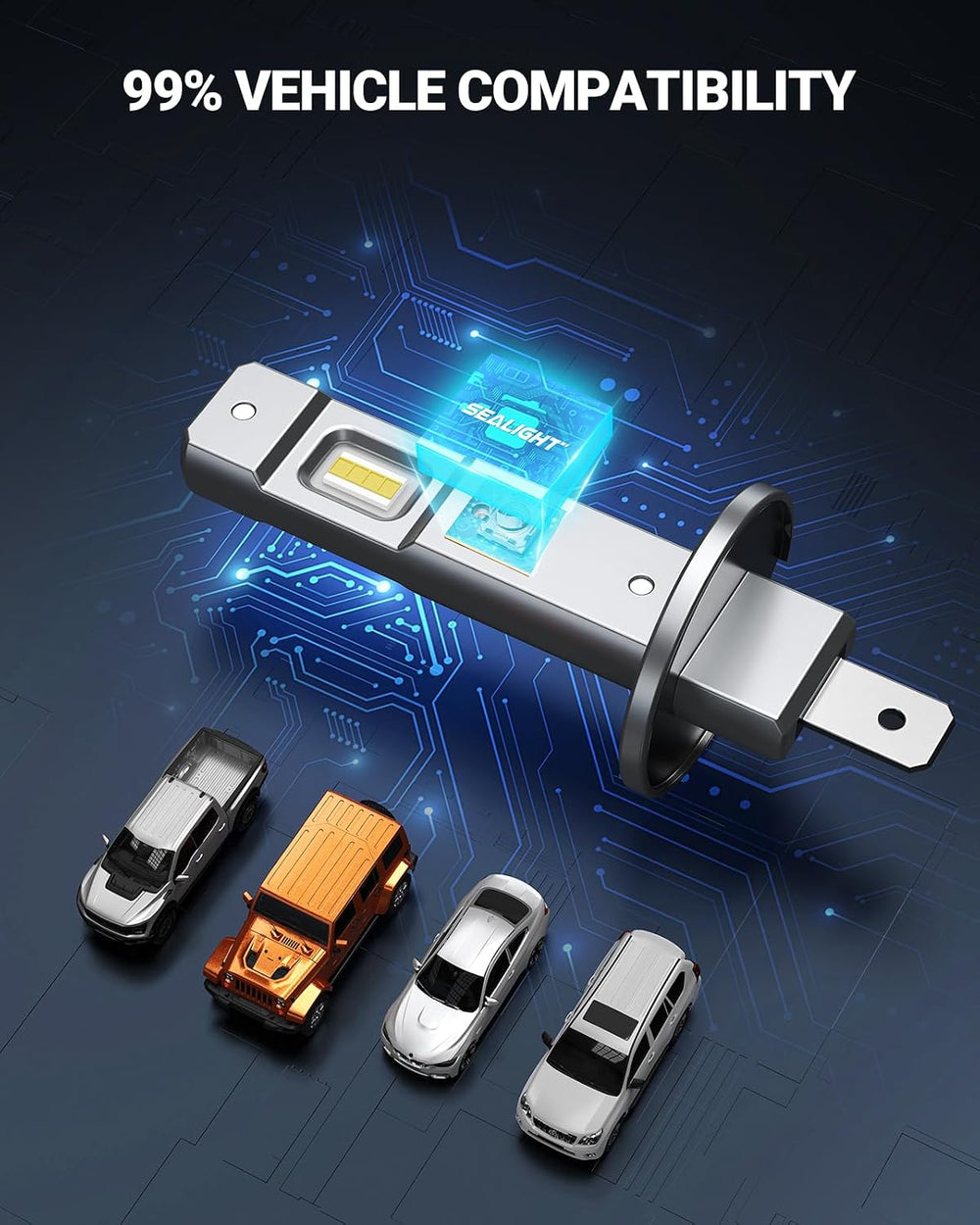 SEALIGHT H1 ATV Bulbs 70000LM Super Bright, Mini Size S6 H1 Light No Adapter ...
