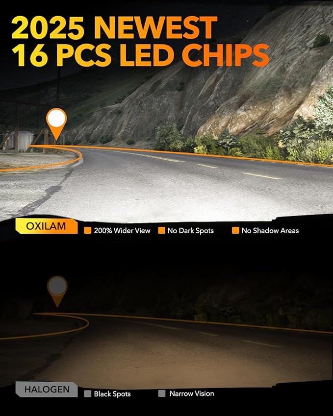 OXILAM H11/H9/H8 and 9005/HB3 Light Bulbs Combo, 000LM Wider Driving Vision (...