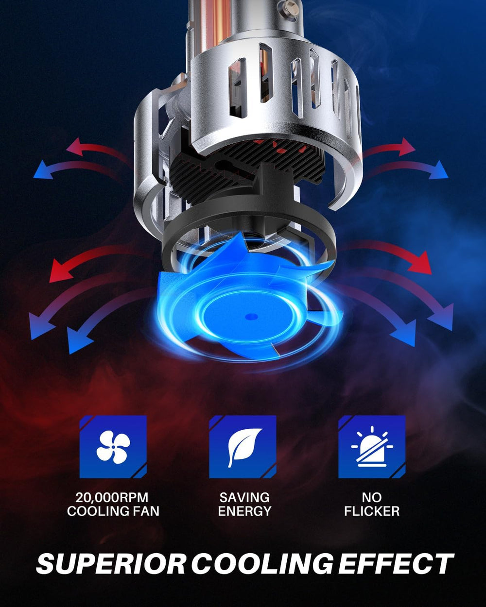 AUTOONE H13 9008 LED Bulbs, 100000LM 18X Brighter, 6500K White, 99% Compat