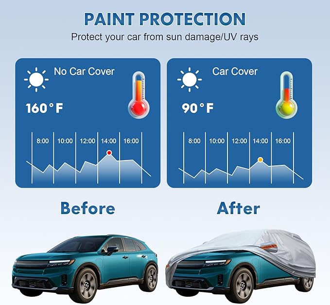 KEYOOG Fit for 198"-220" Length Pickup, 6-Layer Full Car Cover is A...