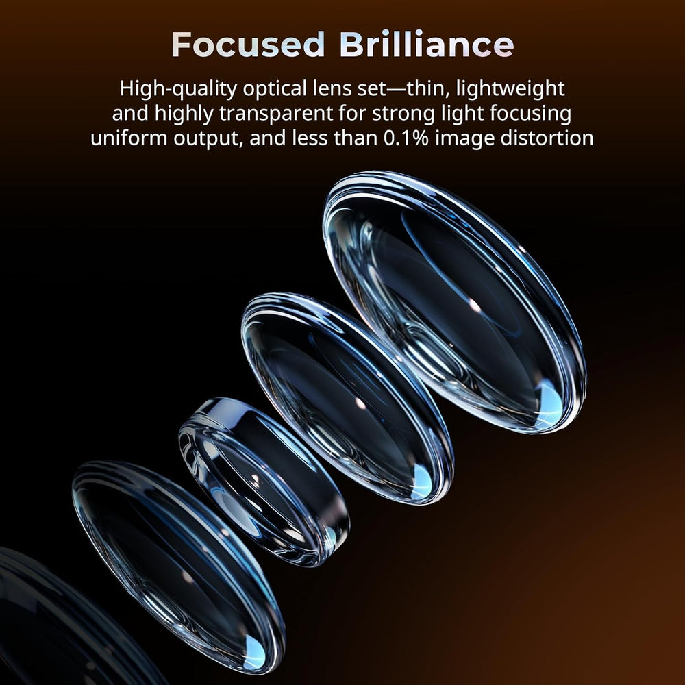 SmallRig SP-Mini Spotlight, Optical Snoot Photography Kit