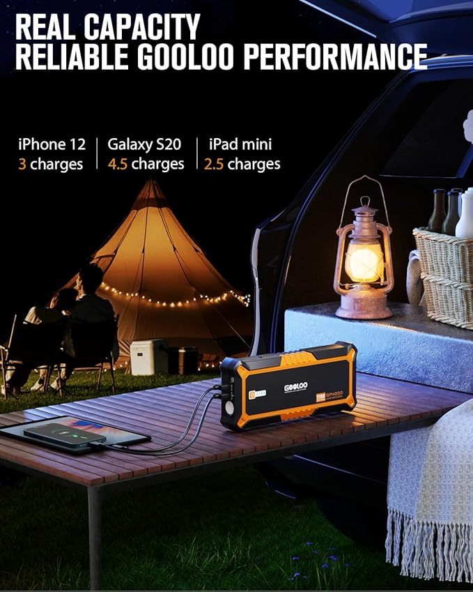 GOOLOO 4000A Peak Car Jump Starter 12V Auto Battery Booster SuperSafe Lithium
