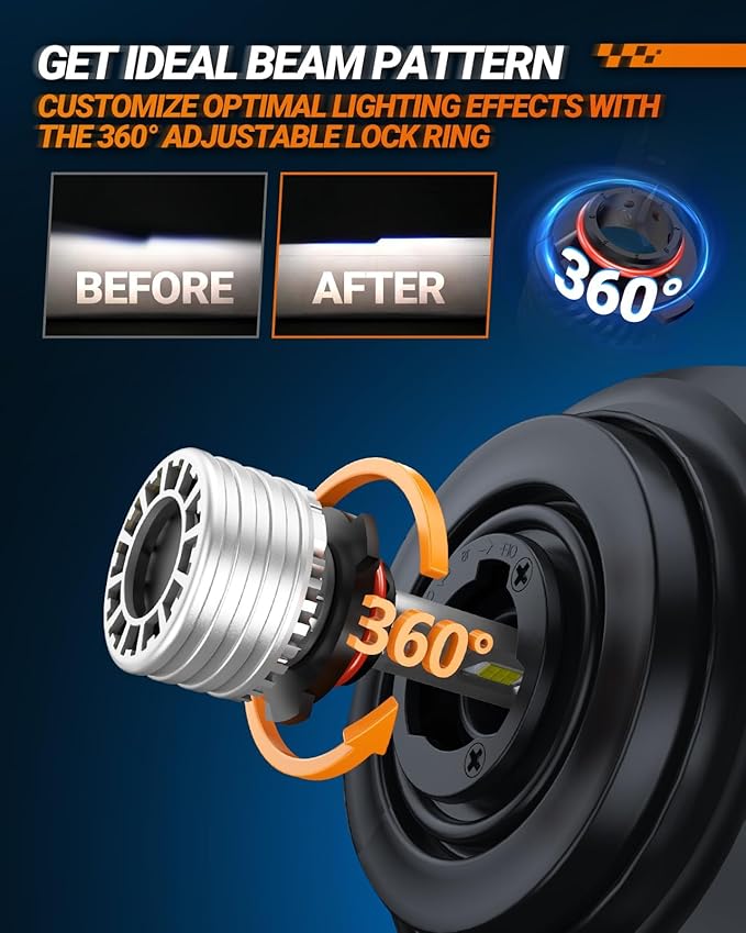 SEALIGHT Powersport HB3 Fog Bulbs (2 Pack)