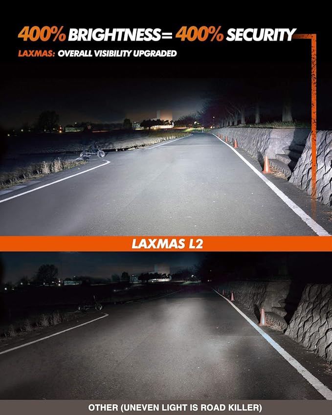 SEALIGHT 9005/HB3 Bulbs for Fog, 36000LM Super, L2 9005/HB3 Fog Light Driving...