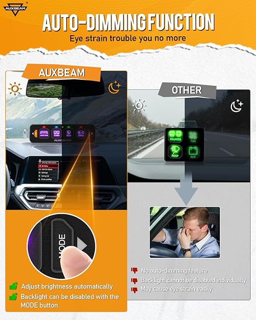 Auxbeam 4 Gang Slim Switch Panel RGB AS-R40 Toggle Momentary Pulsed Dimmable