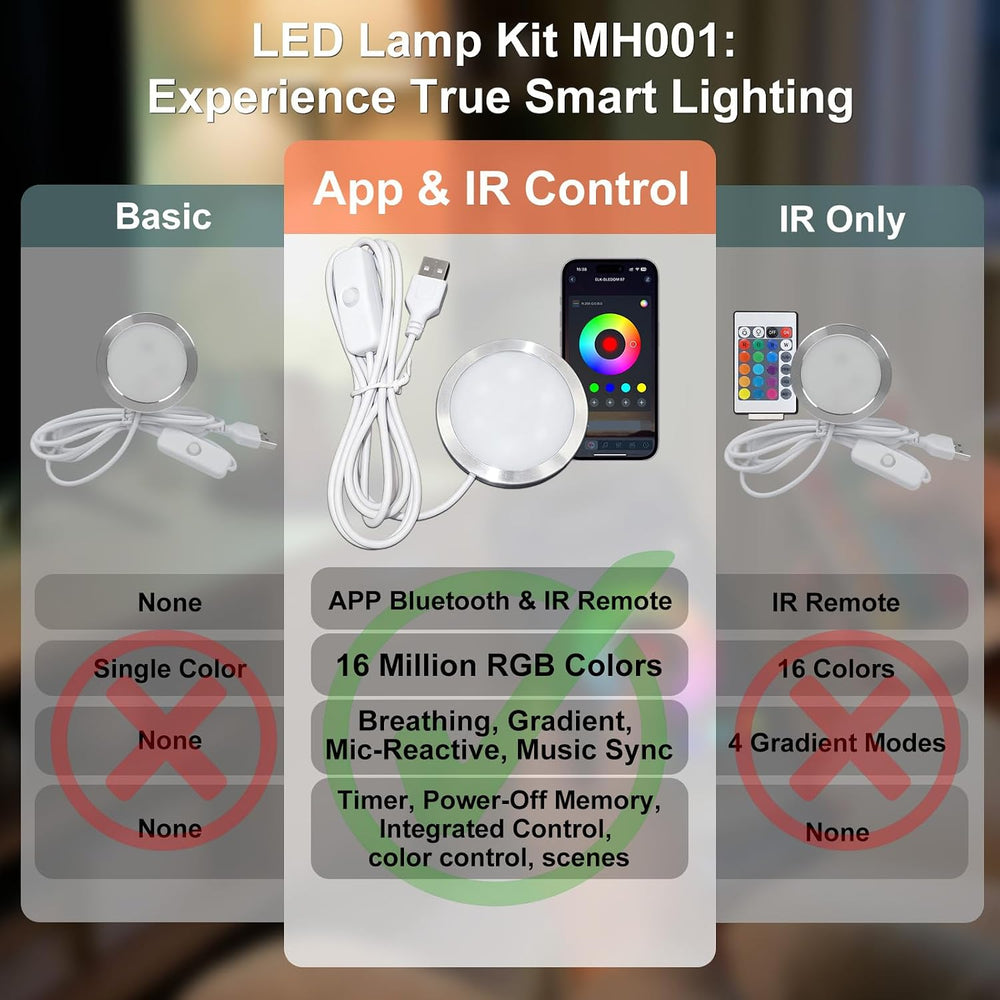 Smart LED Lamp Kit 001 for Bambu Lab 3D Printing, APP Control RGB DIY LED Lig...