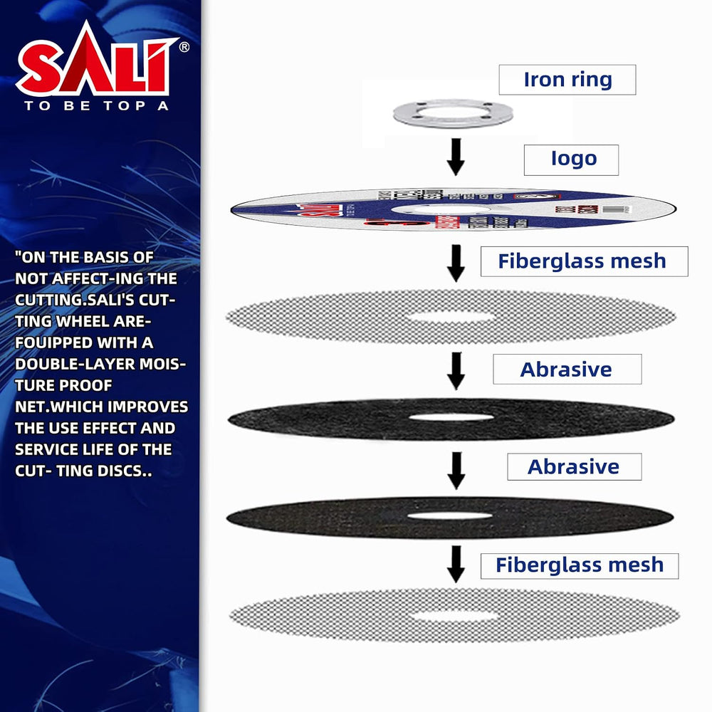 SALI 200 Pack Cut Off Wheels 3 Inch General Purpose Metal Cutting Wheel for 3...