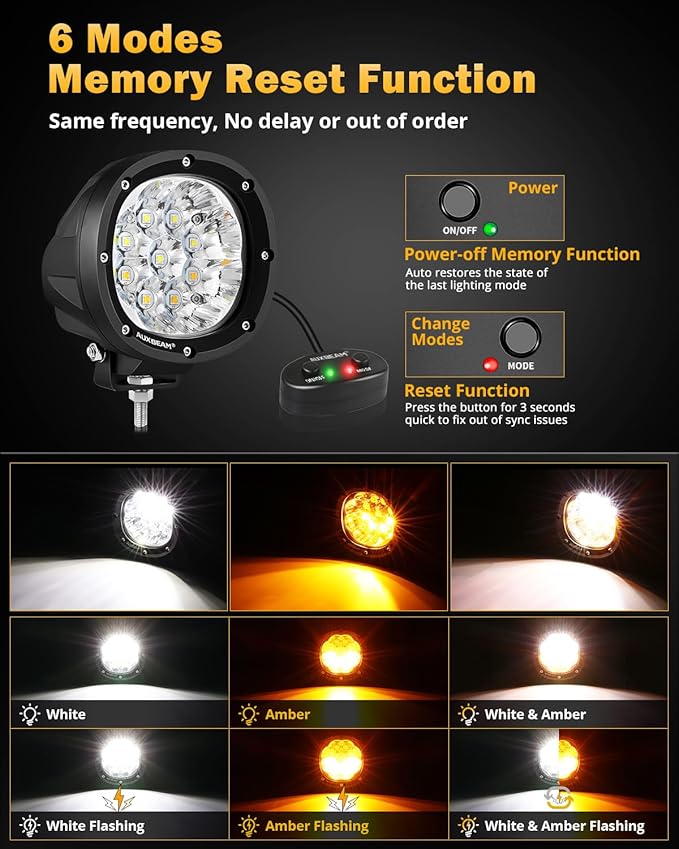 Auxbeam 6 Modes Amber White Round LED Pods, P4 Series 4 Inch 90W Flashing (2-...