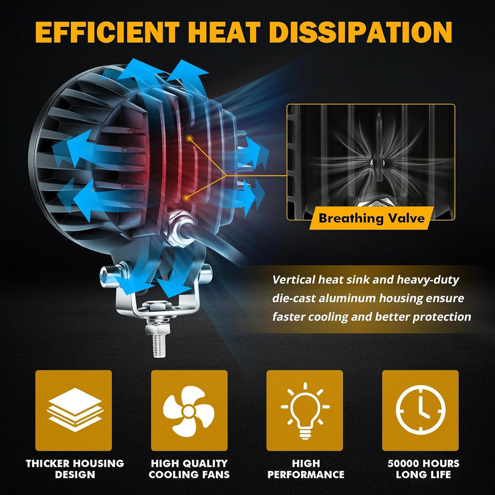 Auxbeam 4'' 100W Offroad Light, C4 Series Driving Pod with Hi/Lo/Comb...
