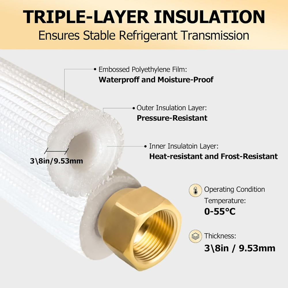 10FT Mini Split Line Set 1/4" & 3/8" O.D Copper Pipes Tubing wi...