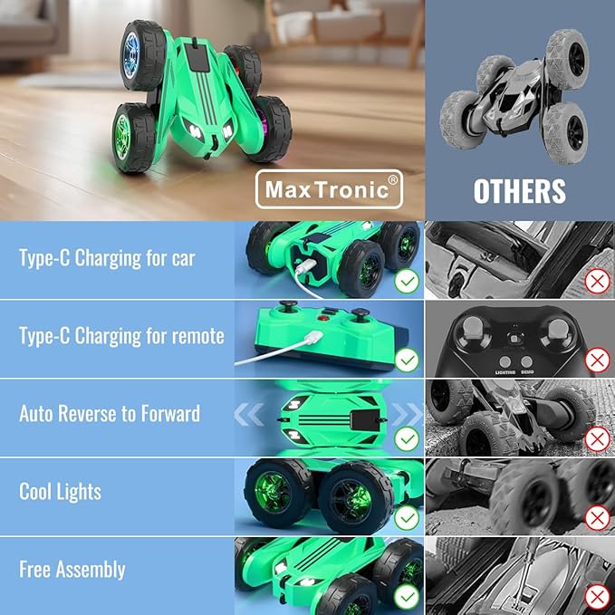 MaxTronic Remote Control Car, Rechargeable RC Cars & Remote