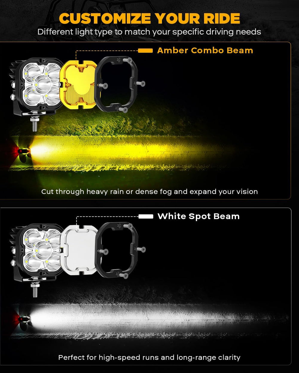 Auxbeam XP-Ultra Series 3-Inch 80W Cube LED Pods with Amber White Covers