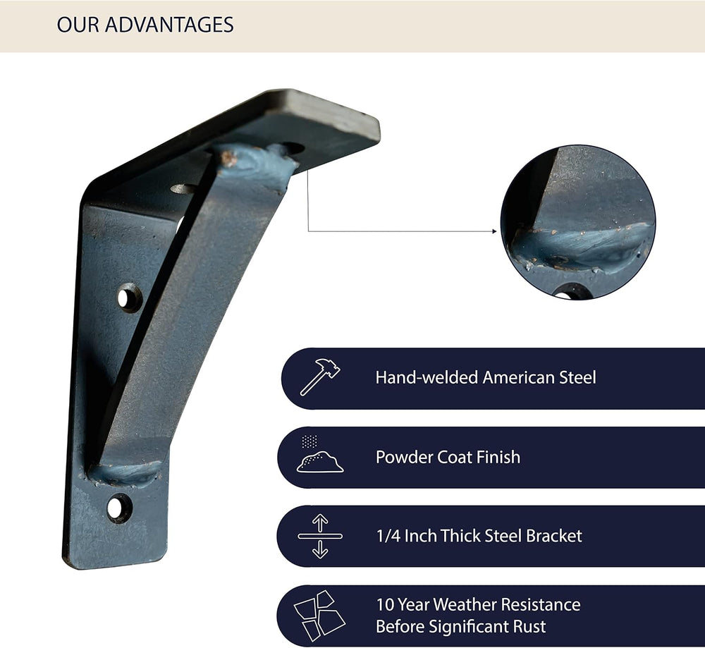 RRD Heavy Duty Steel Mantel Brackets (2 Pack) - Countertop Support for Firepl...