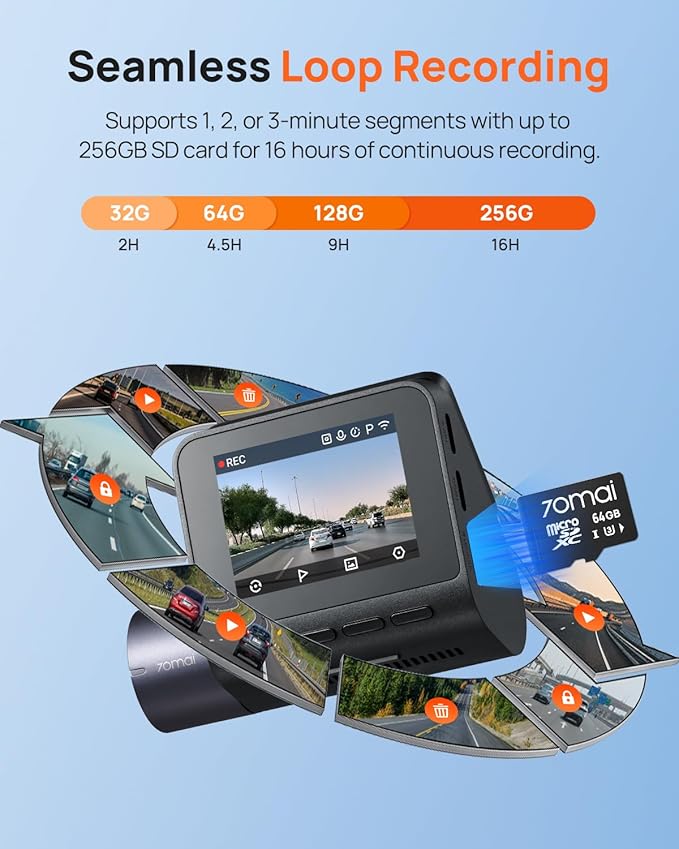70mai Dash Cam Front and Rear