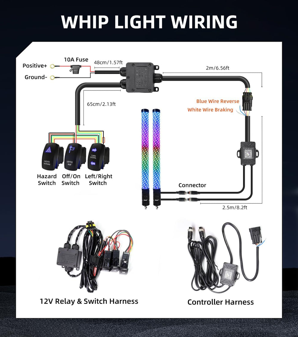 ZIMABLUE 2PC 2FT Fat Whip Lights for Side by Side, App & Remote Control R...