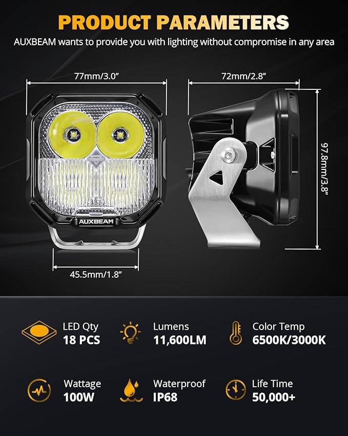 Auxbeam Color Play Series 3 Inch LED Pods, Offroad Light