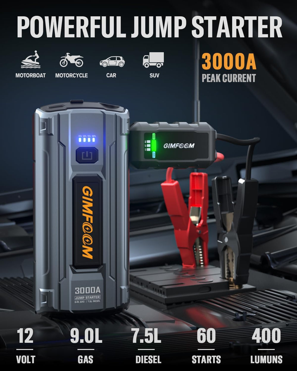 Car Jump Starter, 3000A Jump Starter Battery Pack for Up to 9.0L Gas or 7.5L ...