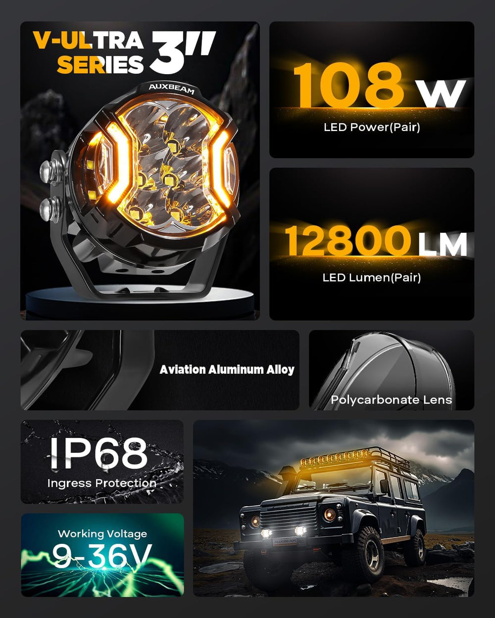 Auxbeam V-Ultra Series 3-Inch Round LED Pods Amber DRL Offroad Lights