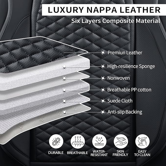 2 Packs Car Seat Covers Leather Car Seat Covers Universal Seat Covers