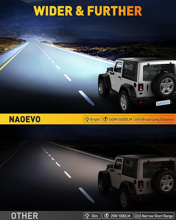 NAOEVO 12 Inch LED Light Bar and 4PCS 4 Inch LED Pod Lights, 54000LM LED