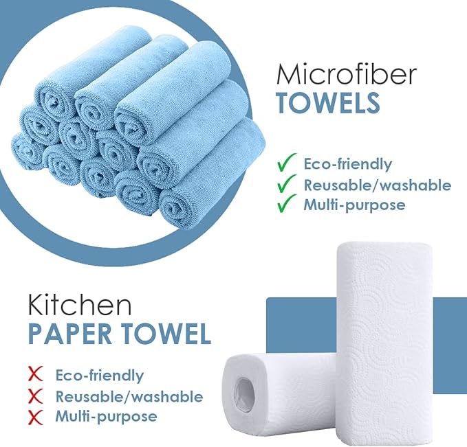 Avalon Towels Microfiber Cleaning Cloths Size 16" x 16", Highly Abs...