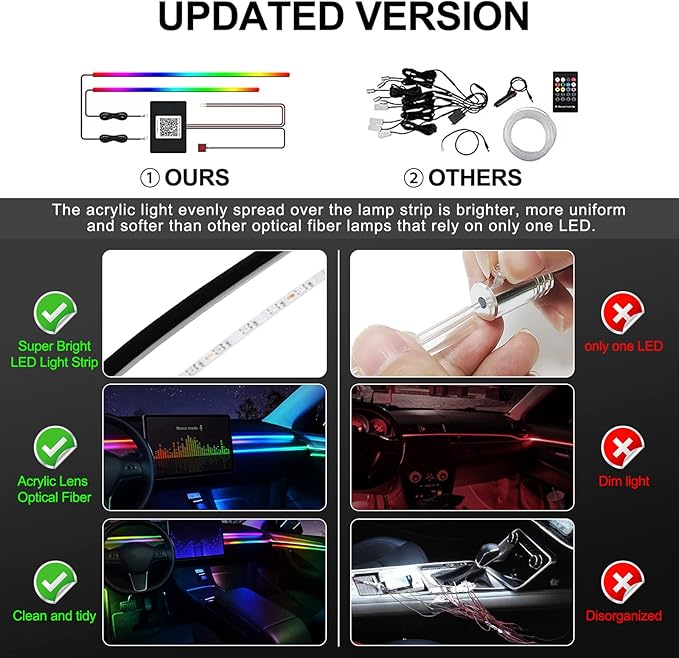 Acrylic Interior Car LED Strip Light
