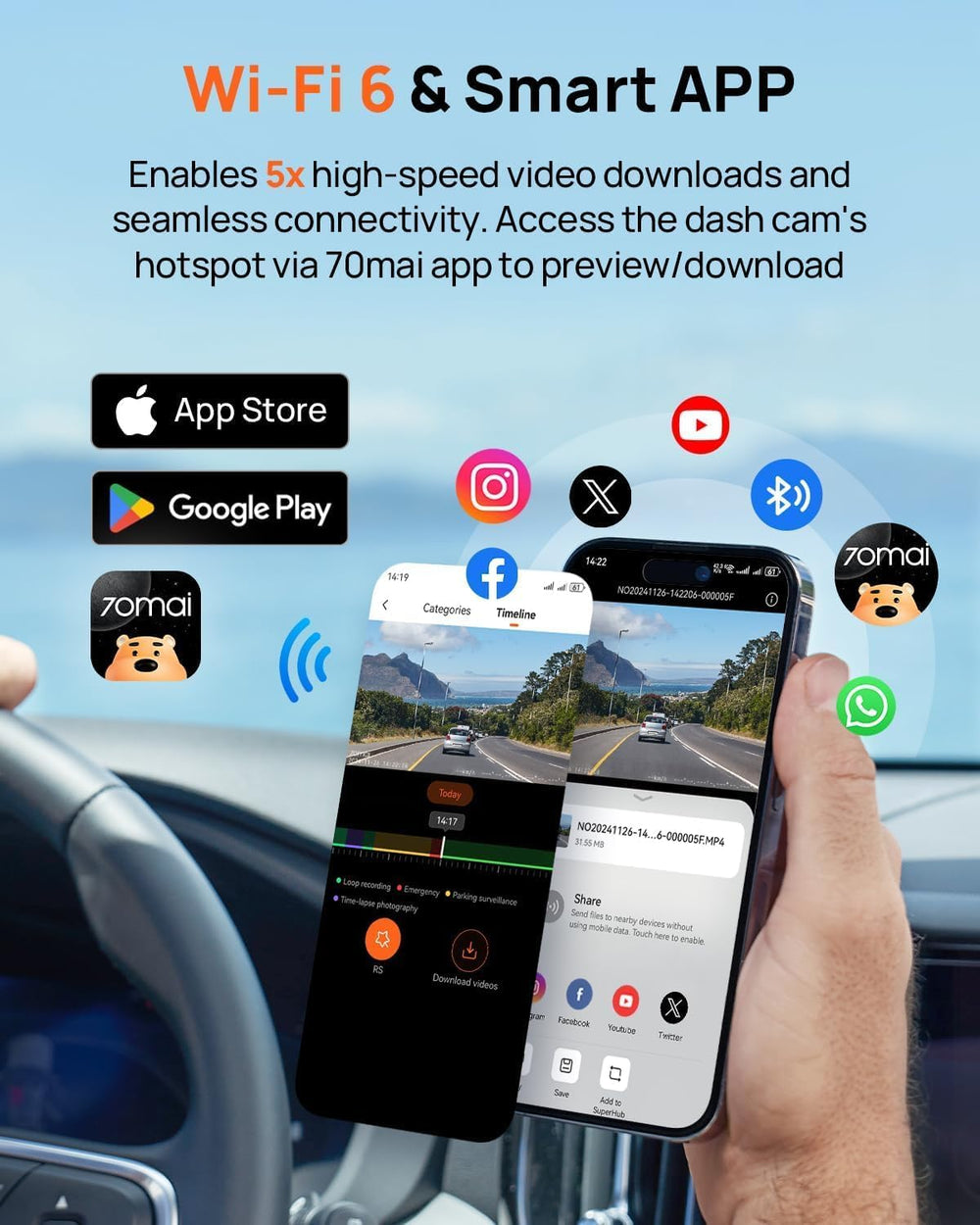 70mai 4K Dash Cam Front and Rear, Built in Wi-Fi 6 & GPS Car Camera, Supe...