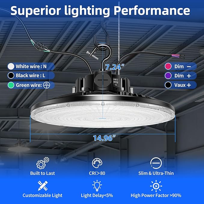 480V LED High Bay Light 300W 240W 200W Adjustable UFO Light 42000LM ETL DLC