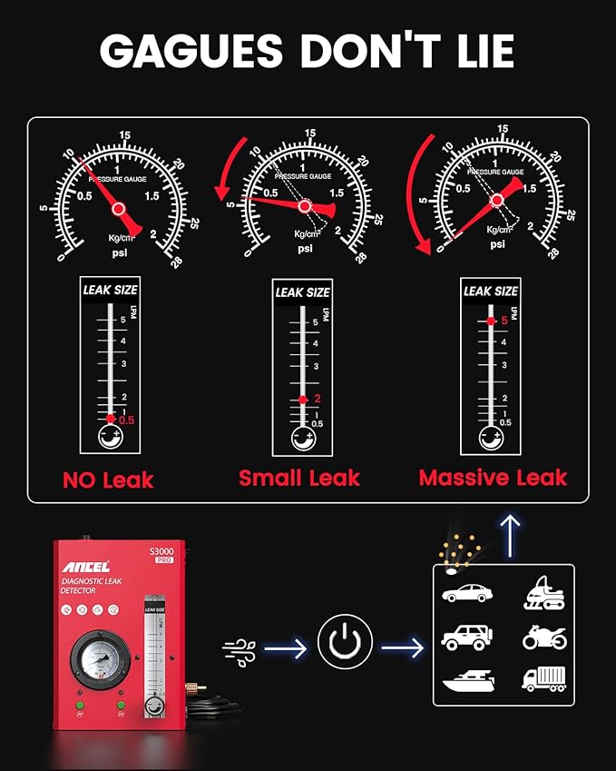 ANCEL S3000 PRO Automotive Smoke Machine