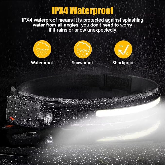 Headlamp Rechargeable 3PCS, 230° Wide Beam Head Lamp LED