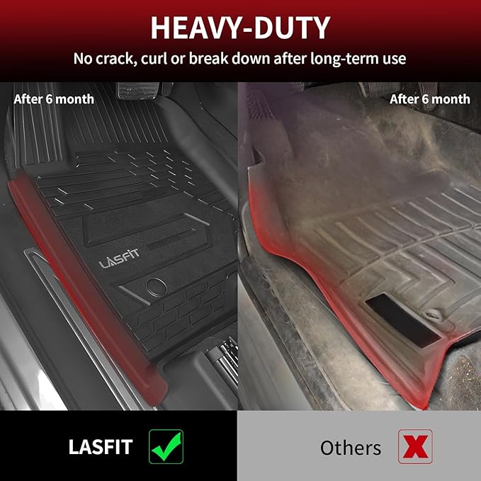 LASFIT Floor Mats 2019-2025 for Chevy Silverado/GMC Sierra 1500, 2020-2025 2500