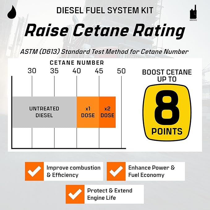 Archoil Diesel Fuel System Kit