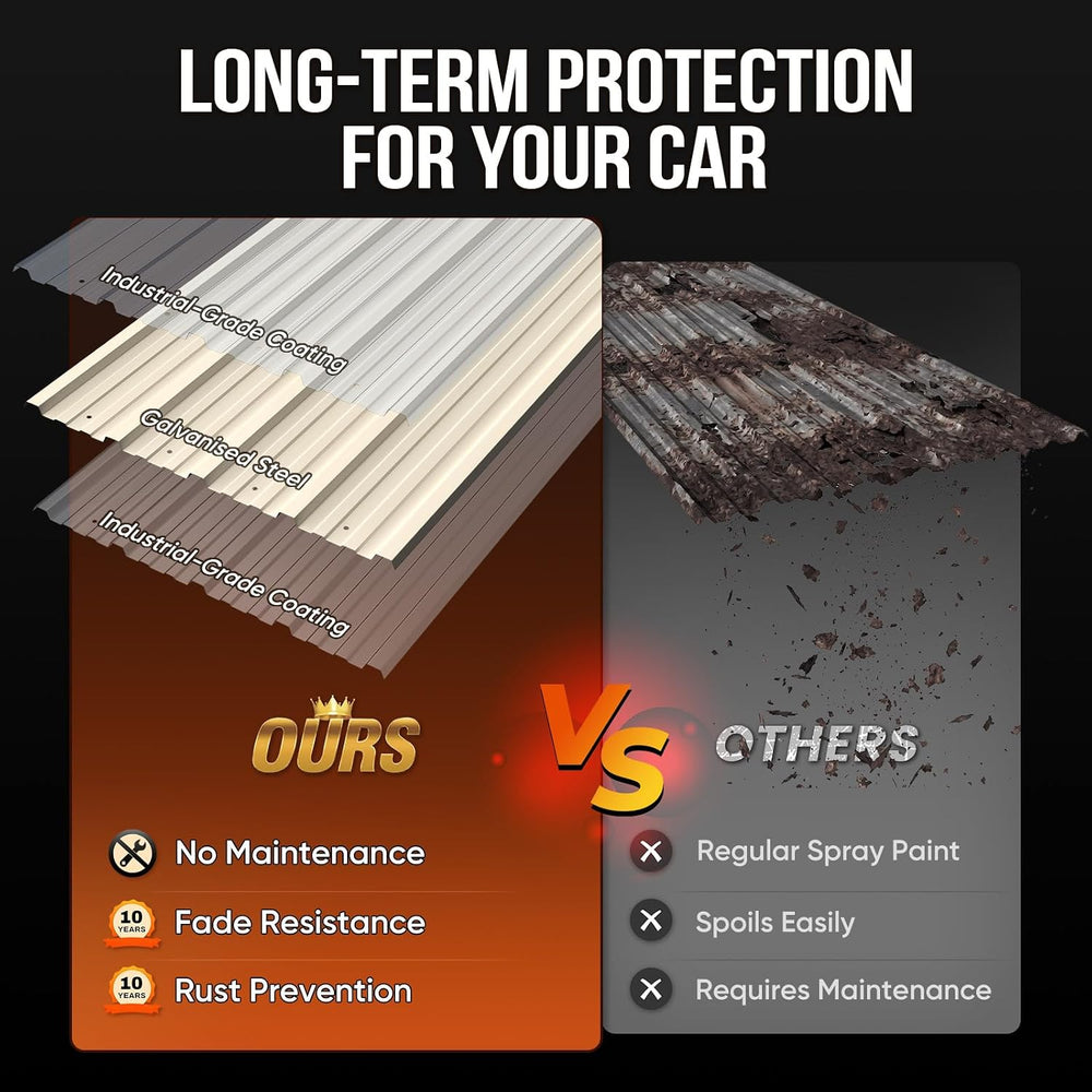 Quictent 14x25x15 FT RV Metal Carport, Heavy Duty Reinforced Steel Shelter