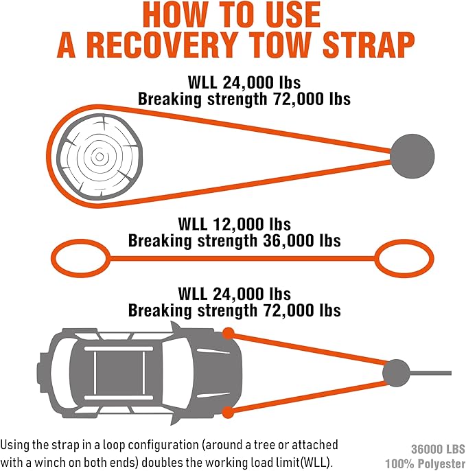 ATR Recovery Tow Strap 3.5" x 20ft – 36, 000 lbs Break Strength, Heavy Duty