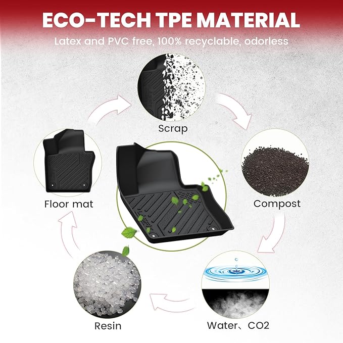 LASFIT Floor Mats Custom Fit for Volkswagen Jetta 2011-2018, All-Weather