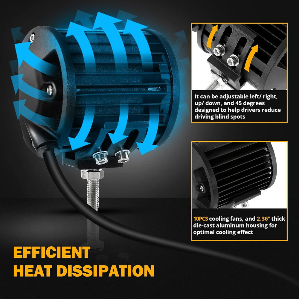 Auxbeam 4 Inch LED Pod Lights, 6 Modes Series 120W Dual Color Offroad Light