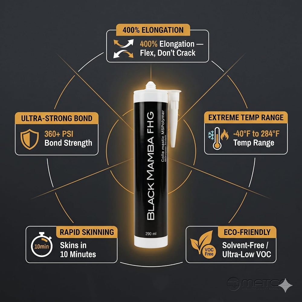 Black Mamba FHG High Tack Undermount Sink Adhesive | MS Polymer Sealant | Hea...