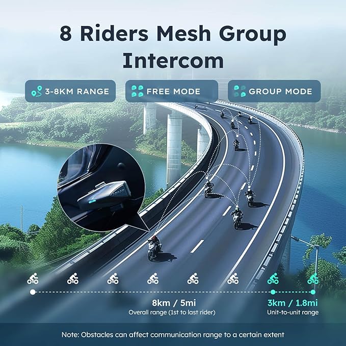 S1 Motorcycle Bluetooth Headset