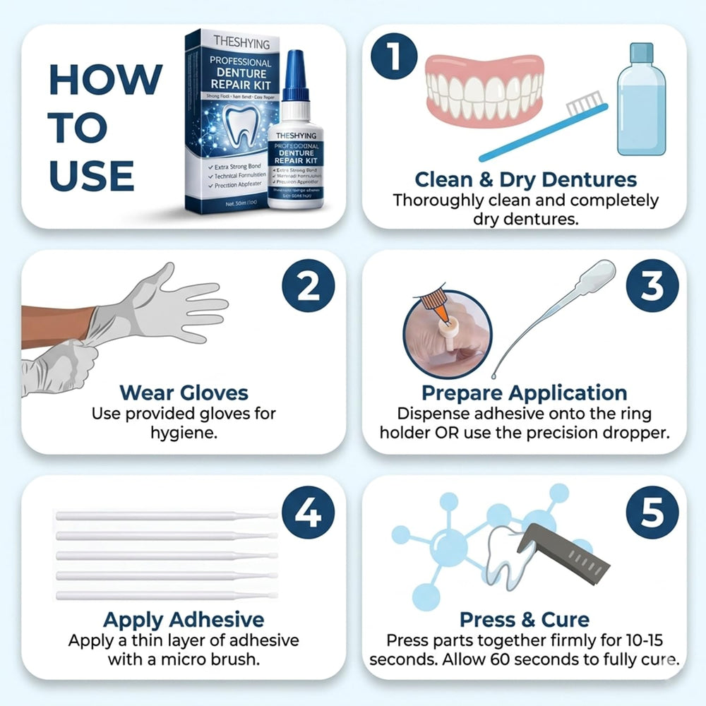 Official Professional Grade Dental Lab Instant Bonding Dental Glue for Dentur...