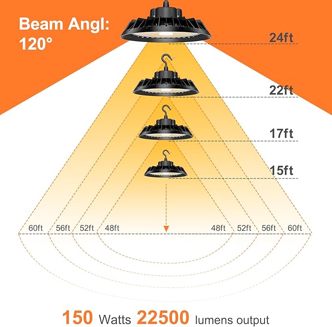 3Pack LED High Bay Lights, Super Bright 240W UFO High Bay LED Shop Lights