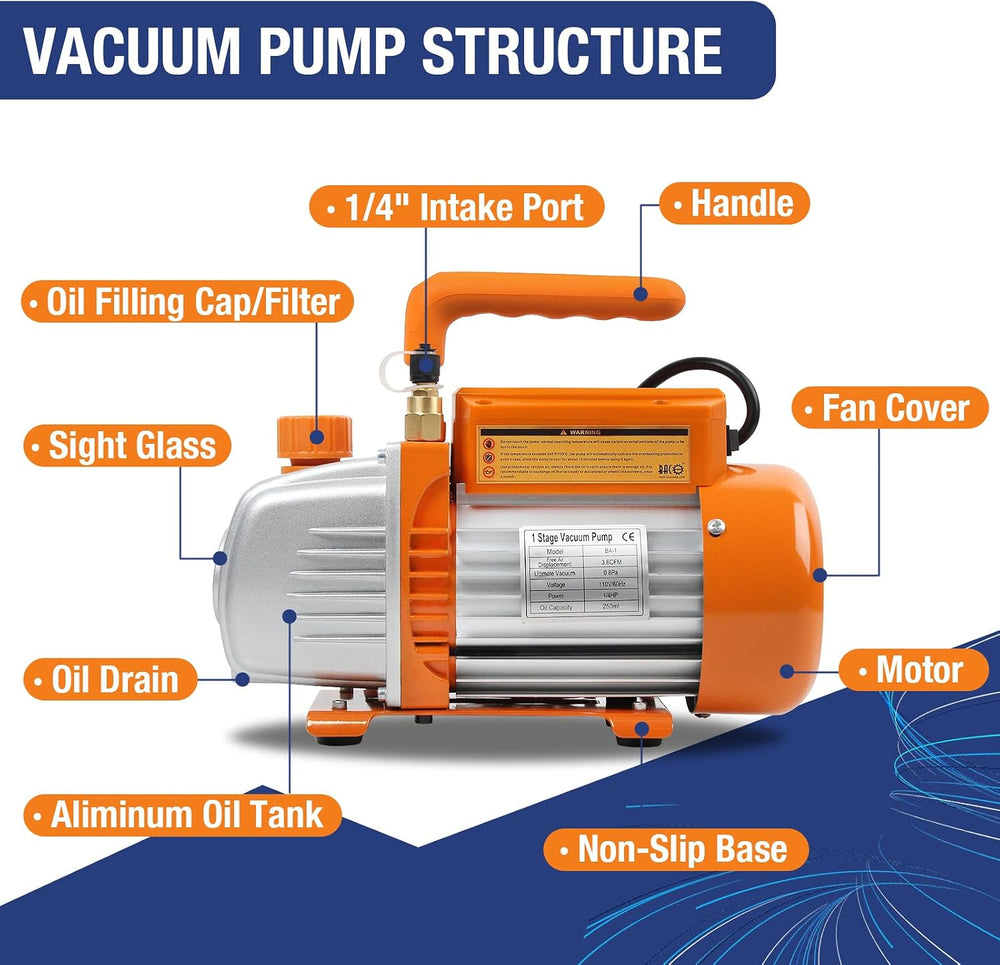 BACOENG 3.6CFM 1/4HP AC Vacuum Pump and Gauge Set for R134a R22 R410a