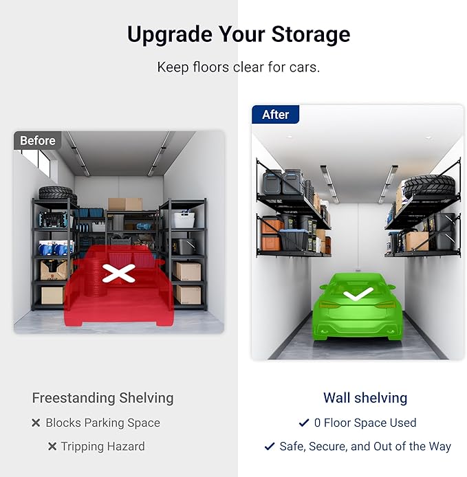 FLEXIMOUNTS 2-Pack 2x4ft Garage Wall Shelving