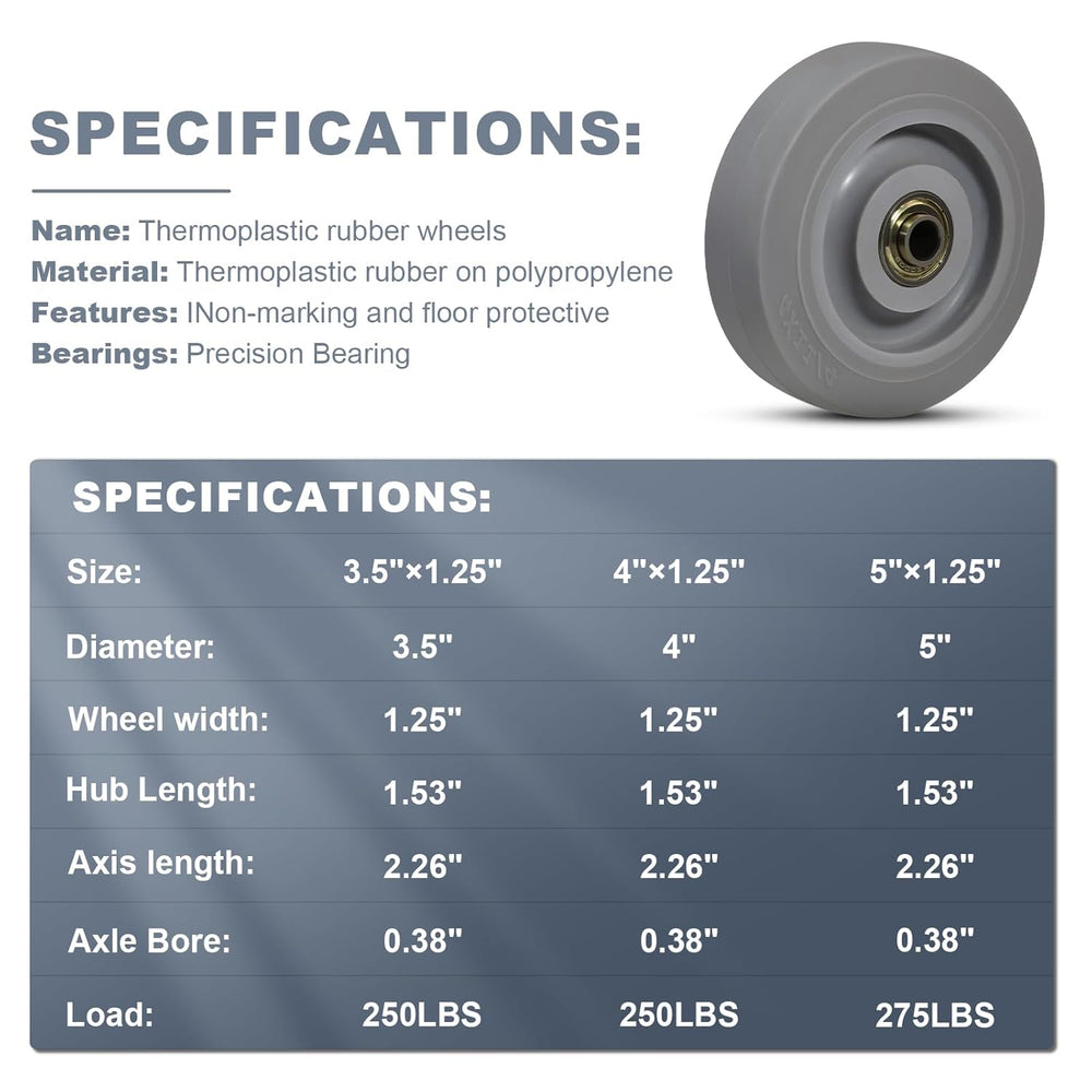 5 Inch Thermoplastic Rubber Caster Wheels (Set of 4) – Heavy Duty, Precision ...