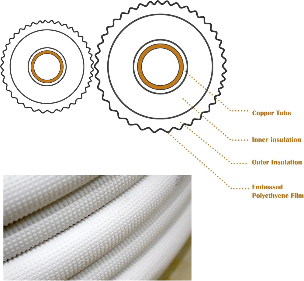TAUROX 10FT Mini Split Line Set 1/4" & 3/8" O.D Copper Pipes Tu...