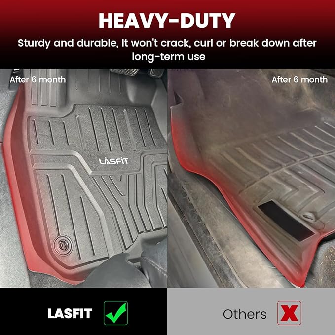 LASFIT Floor Mats & Trunk Mat for Honda CR-V 2017-2022, All Weather Prote...